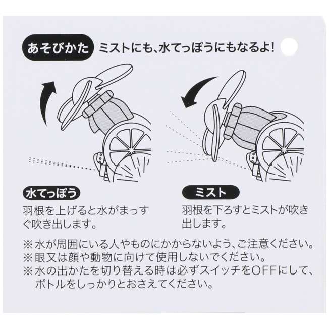 Ventilador nebulizador de Minnie