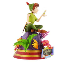 Figura de Peter Pan