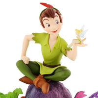 Figura de Peter Pan