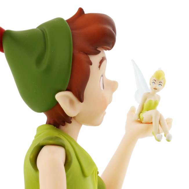 Figura de Peter Pan
