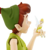 Figura de Peter Pan