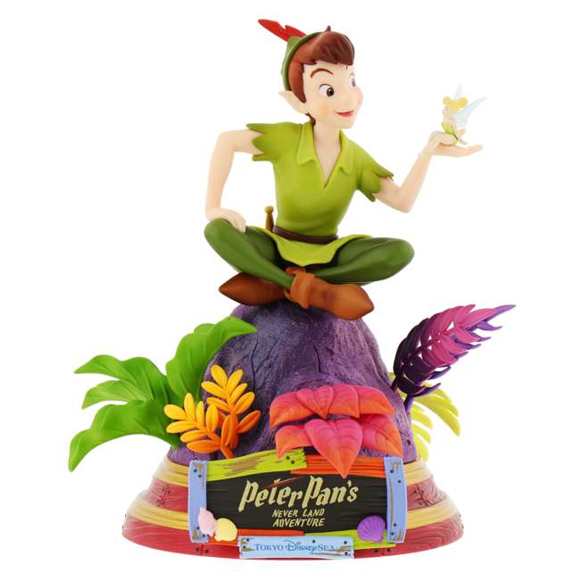 Figura de Peter Pan