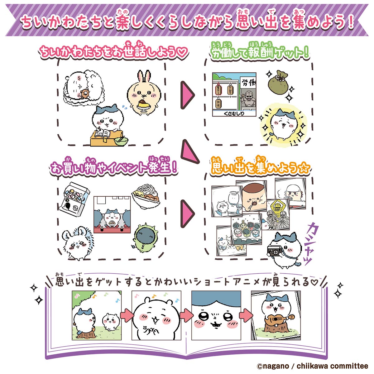 Juego LCD Chiikawa con correa, set DX morado