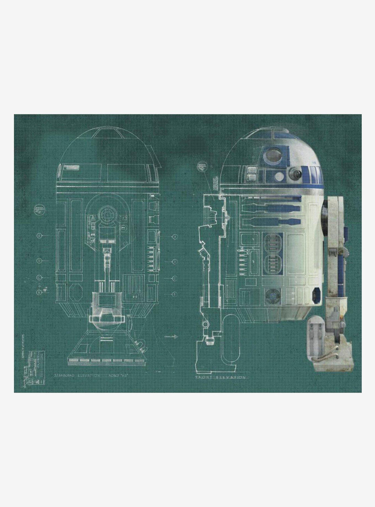 Mural adhesivo Star Wars de R2-D2