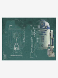 Mural adhesivo Star Wars de R2-D2