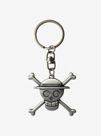Set de llaveros One Piece