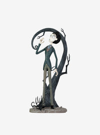 El cadáver de la novia: Figura de Victor