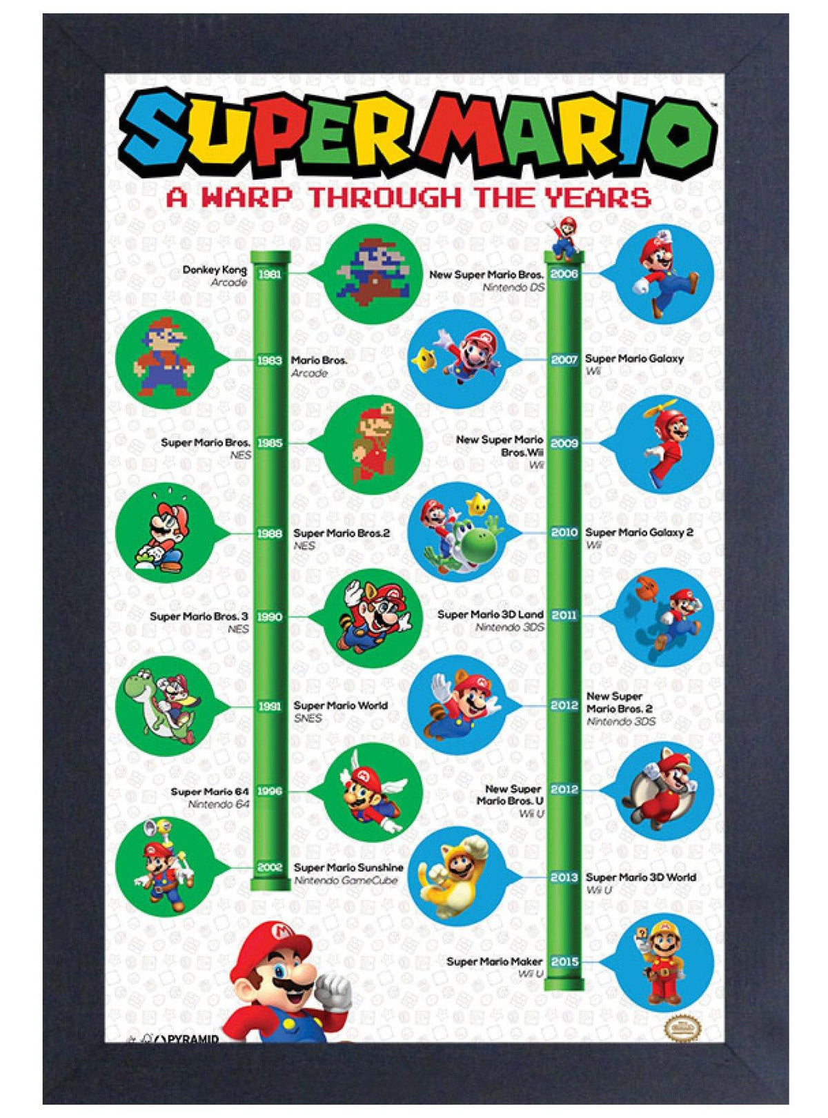 Póster enmarcado de Super Mario