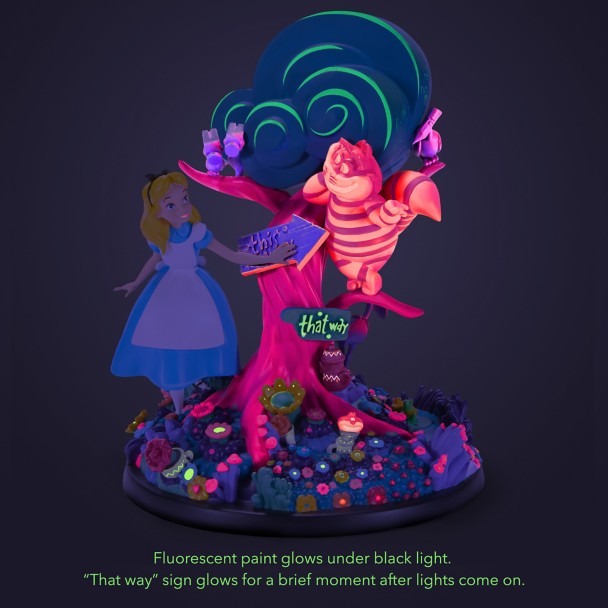 Figura fosforescente 75.º aniversario de Alice in Wonderland