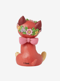 Mini figura de Dinah – Alice in Wonderland
