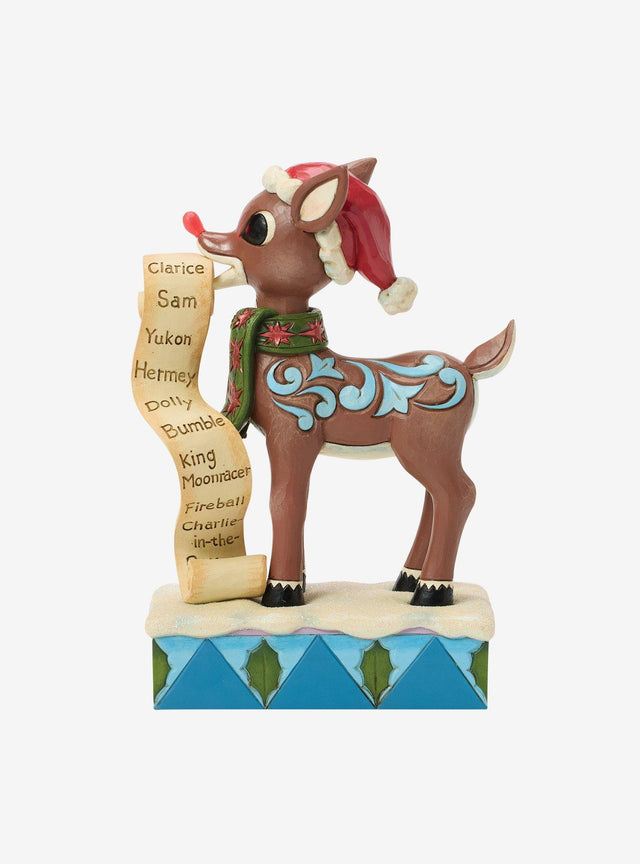 Figura de Rudolph con la lista de Santa