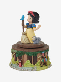Figura musical de Disney: Blancanieves y amigos