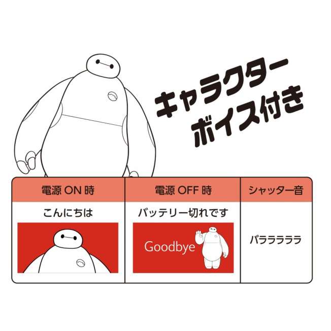Cámara digital de juguete Baymax DSC-PIENI M