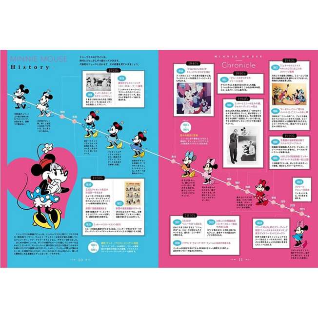 Libro de arte con stickers Disney para adultos