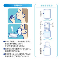 Inhalador de menta Chiikawa - Usagi
