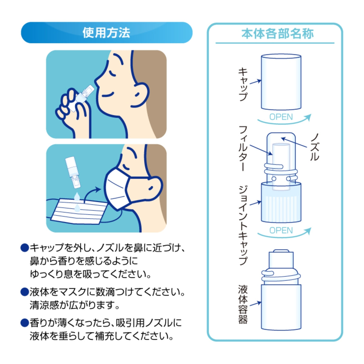 Inhalador de menta Chiikawa: Momonga